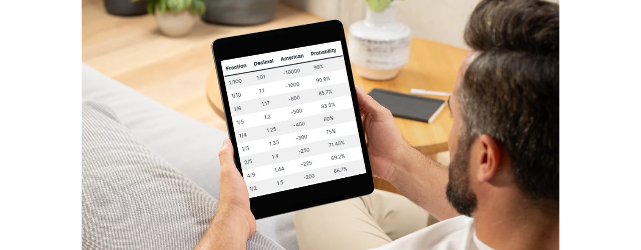 HOW TO READ CRICKET BETTING ODDS CORRECTLY