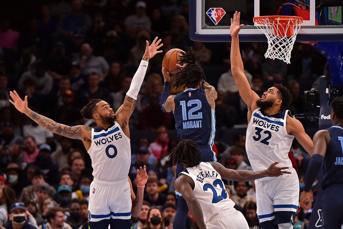 Score Prediction Minnesota Timberwolves and Memphis Grizzlies