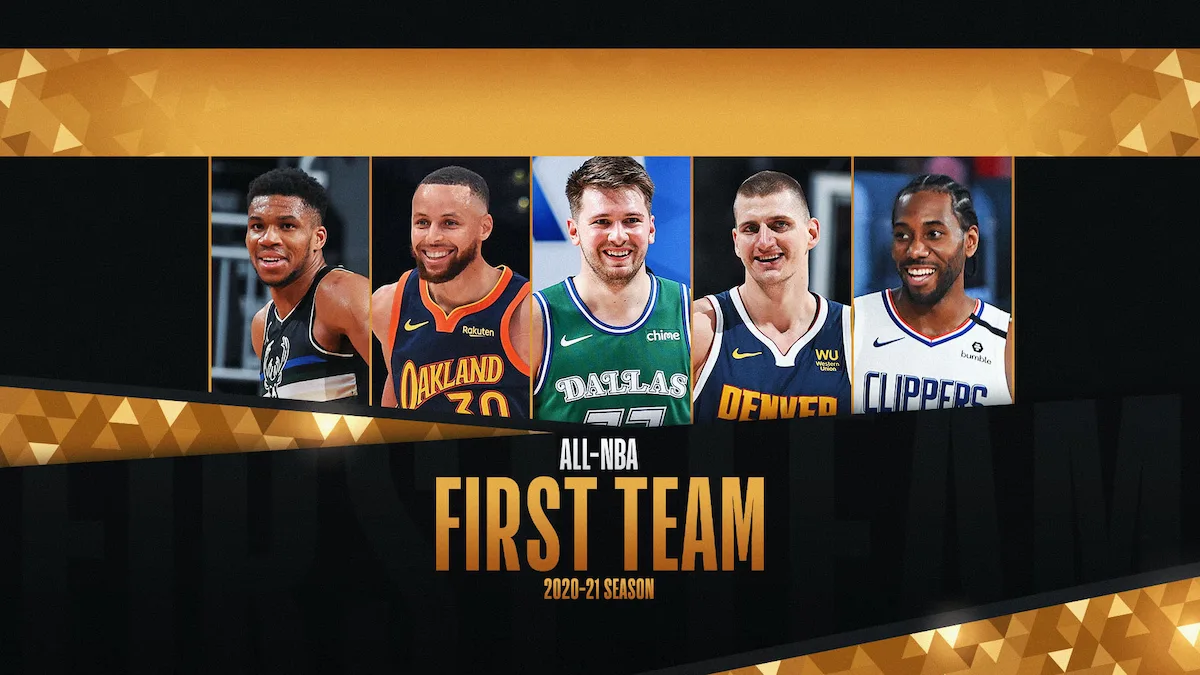 Nikola Jokic, Giannis Antetokounmpo, Stephen Curry lead 2020-21 All-NBA First Team | bettingonlinenow.com
