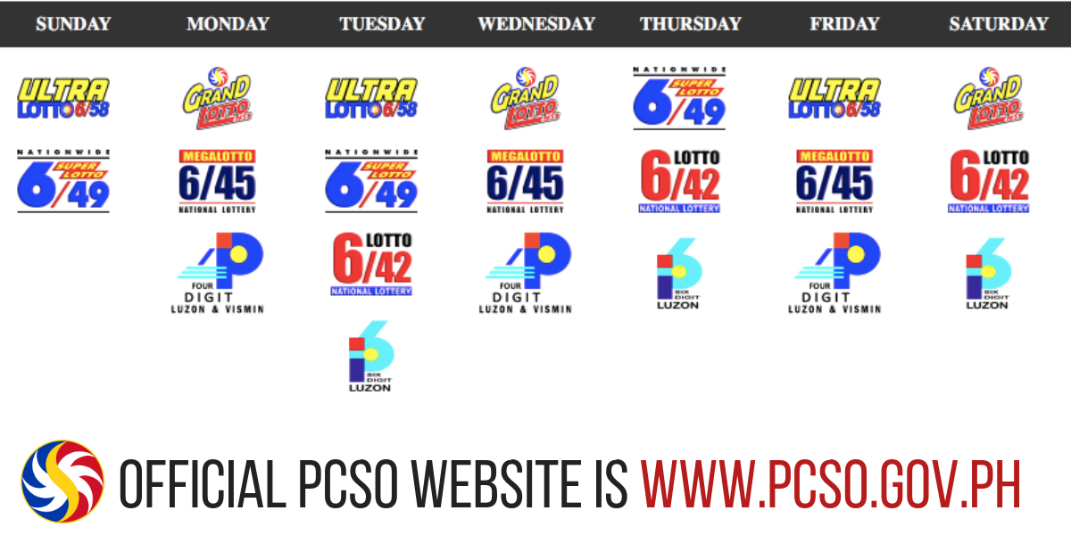 just remind the schedule of Grand Lotto at Monday, Wednesday and Saturday everyweek