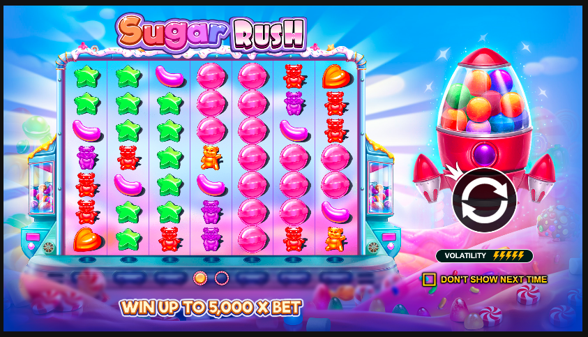 Detailed rules of the game Sugar Rush