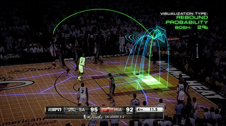 Enhancing your understanding of basketball tactics
