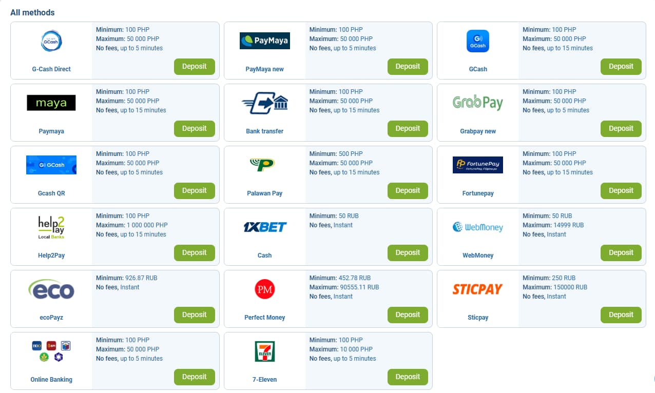 There are 18 methods to deposit and withdraw at 1xbet and are also separate for each country.