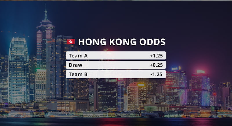 Hong Kong Odds: These types of odds have different calculations and display methods and are often used at Asian bookmakers.