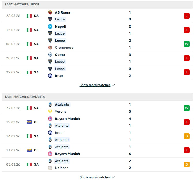 Football match head-to-head: Lecce vs Atalanta